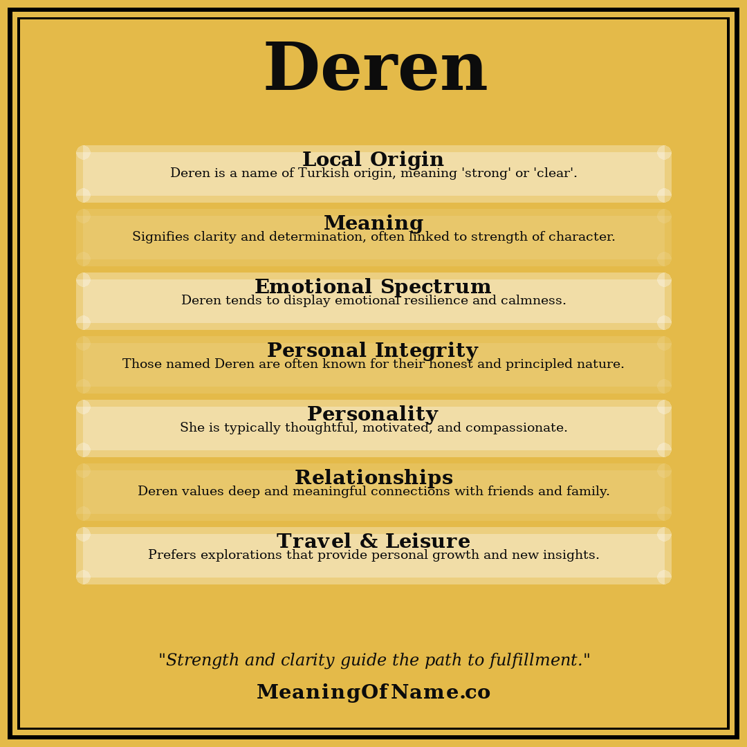 Deren name meaning poster