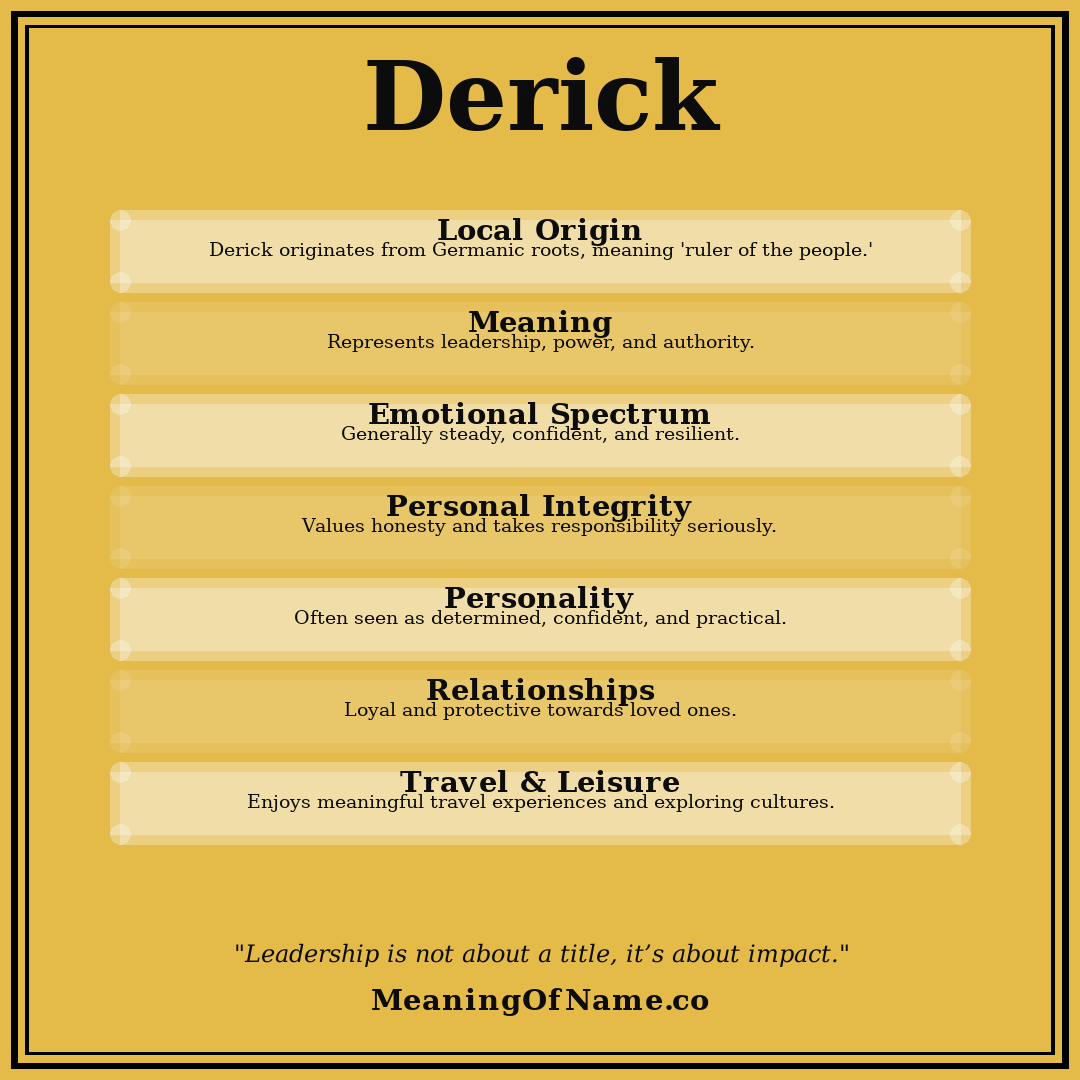 Derick name meaning poster