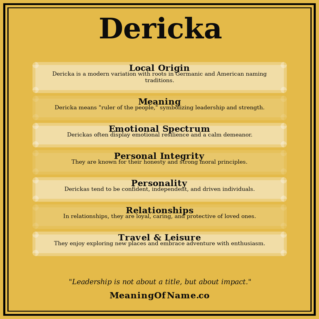 Dericka name meaning poster