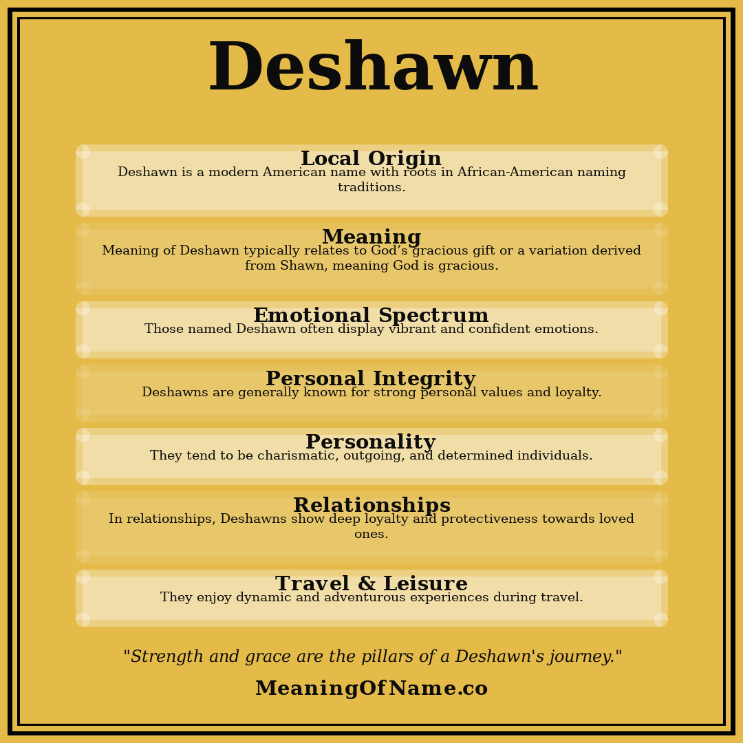Deshawn name meaning poster