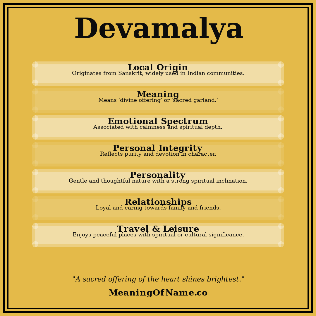 Devamalya name meaning poster