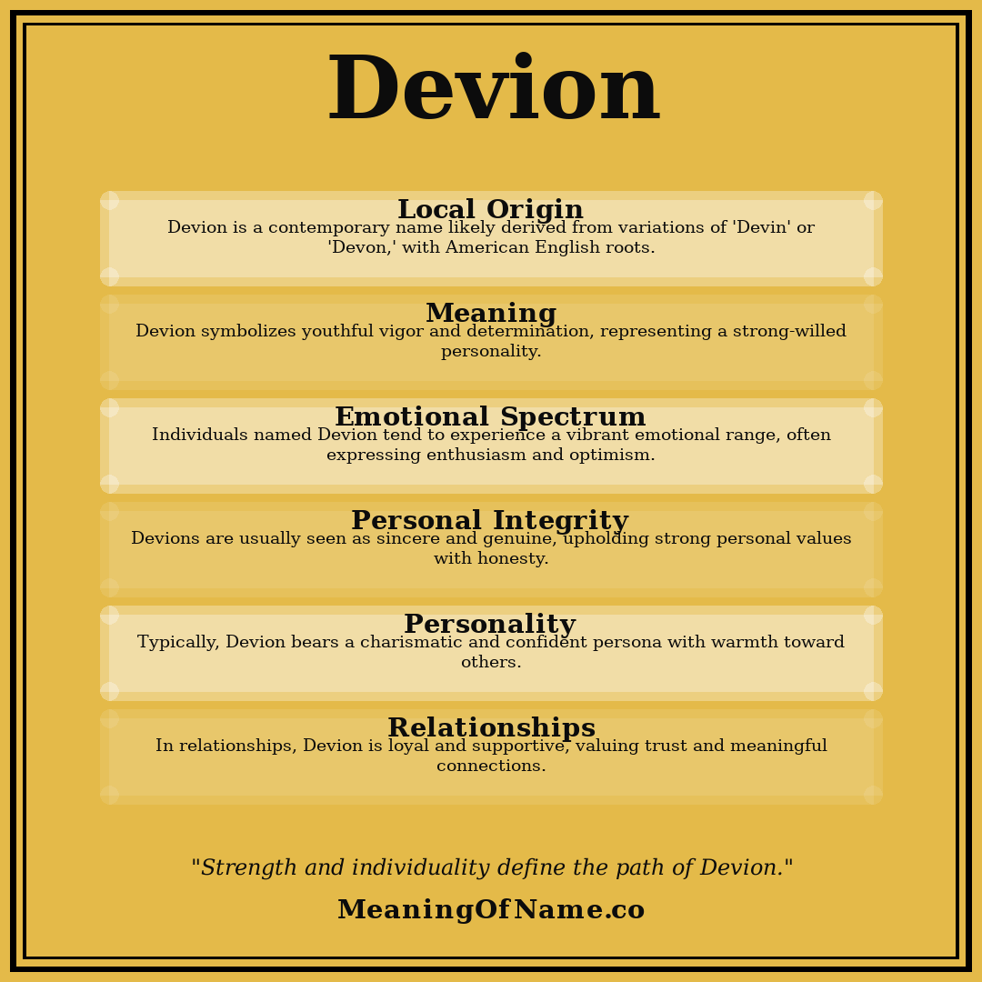 Devion name meaning poster
