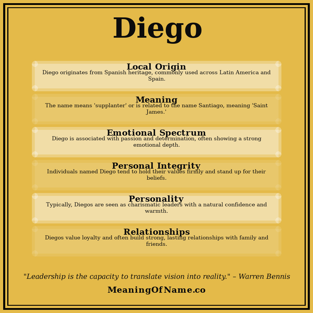 Diego name meaning poster