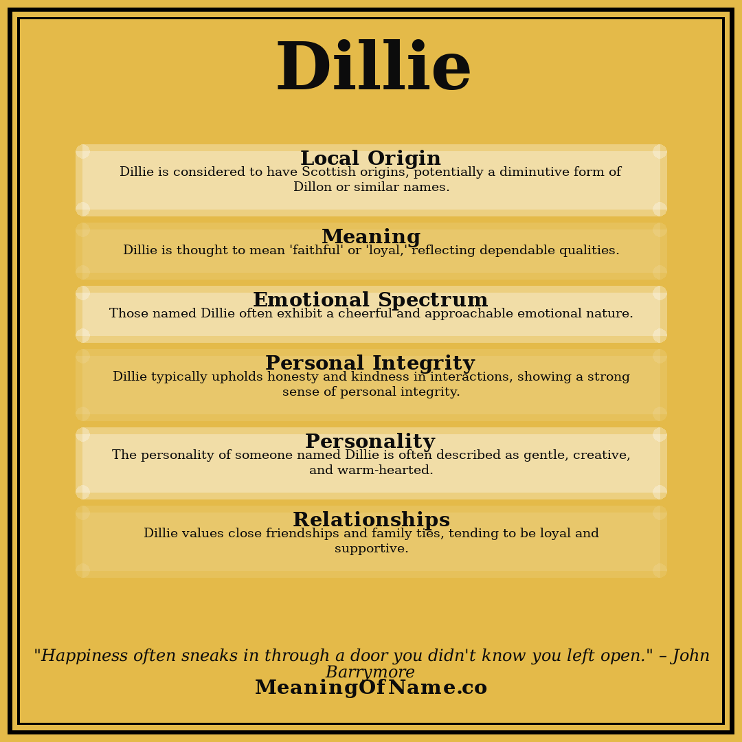 Dillie name meaning poster