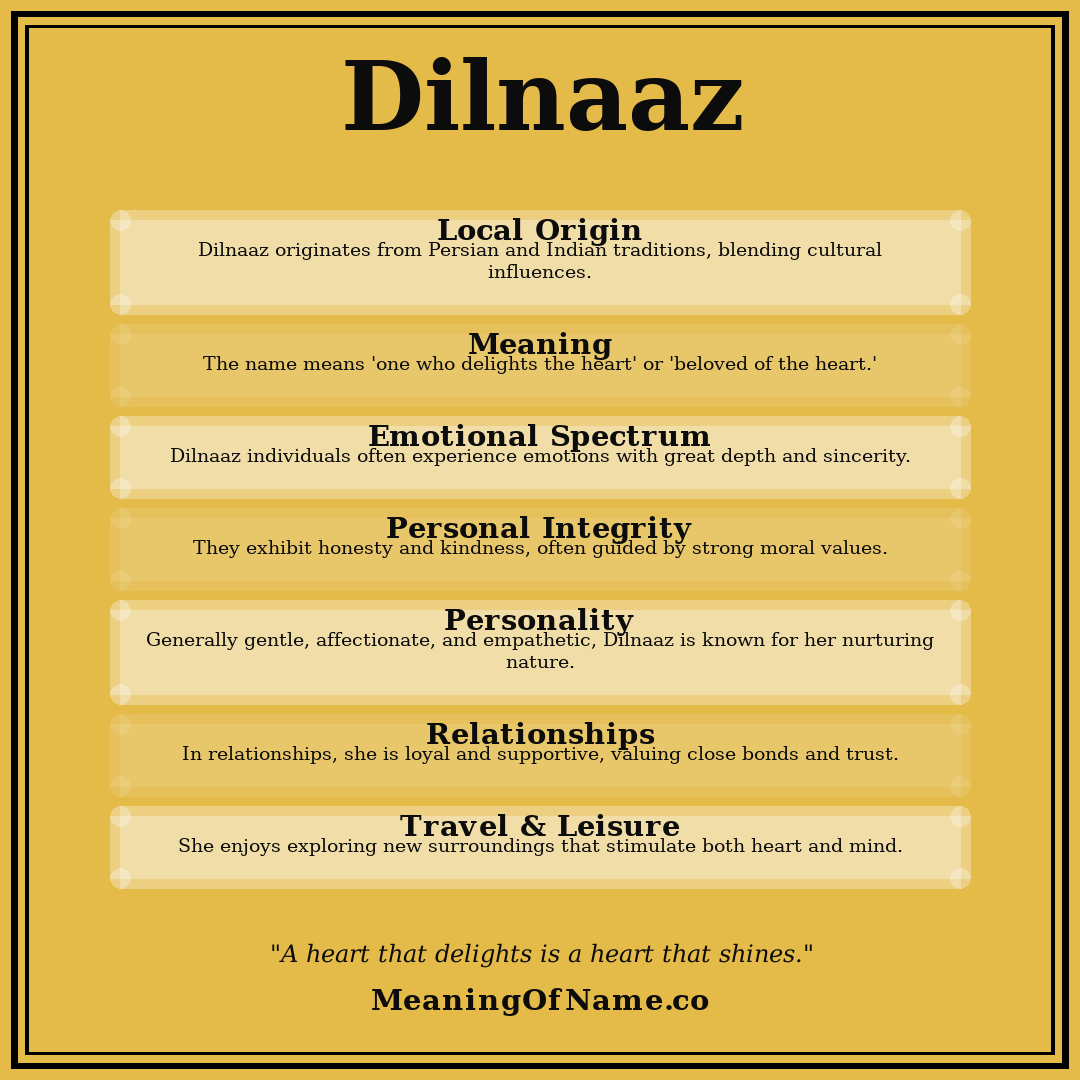 Dilnaaz name meaning poster