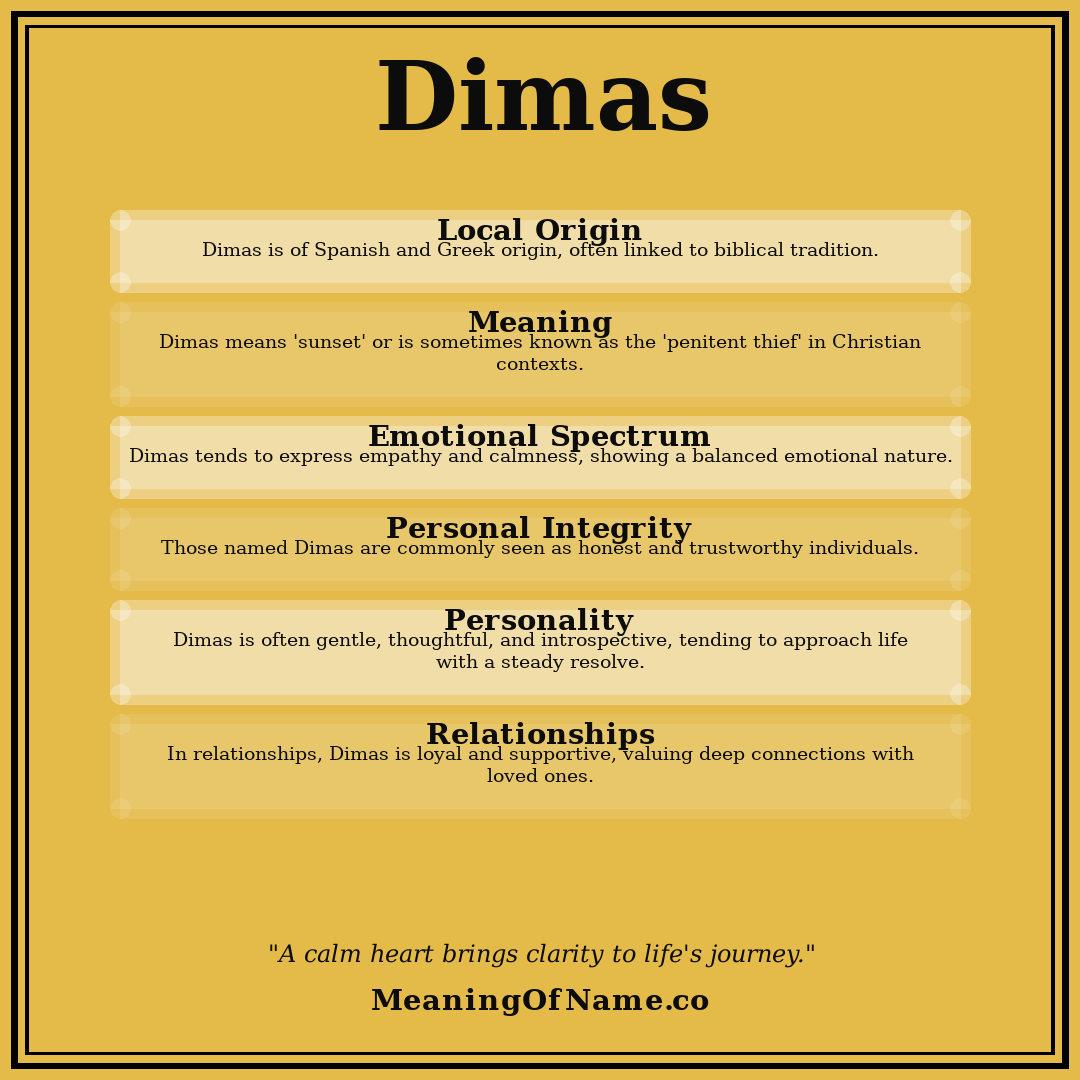 Dimas name meaning poster