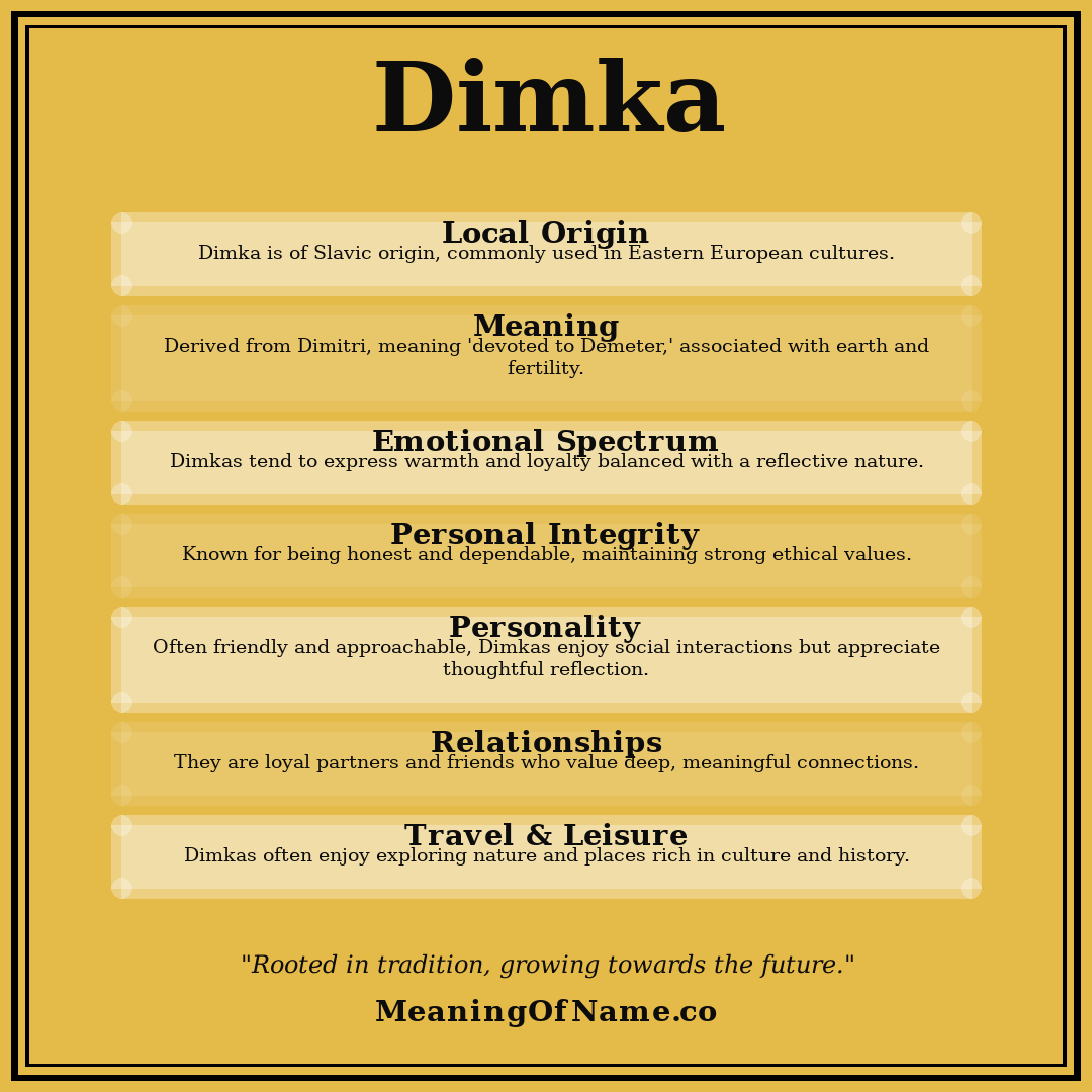 Dimka name meaning poster