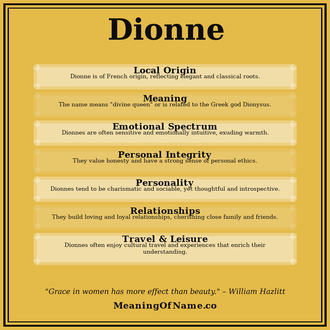 Dionne name meaning poster