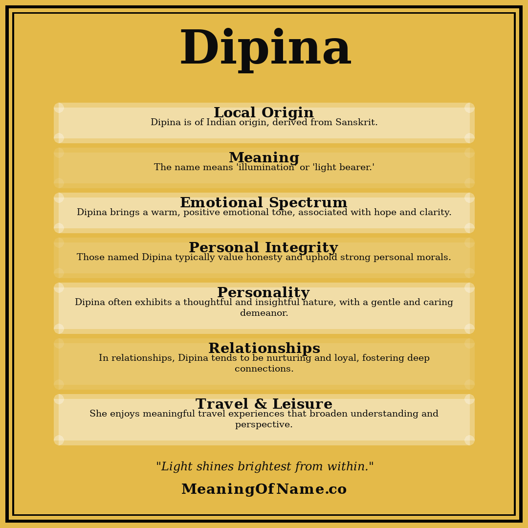 Dipina name meaning poster