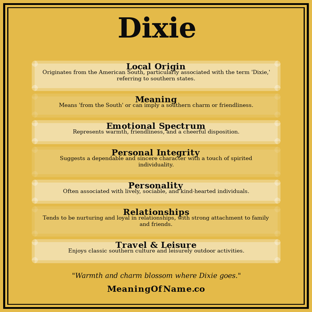Dixie name meaning poster