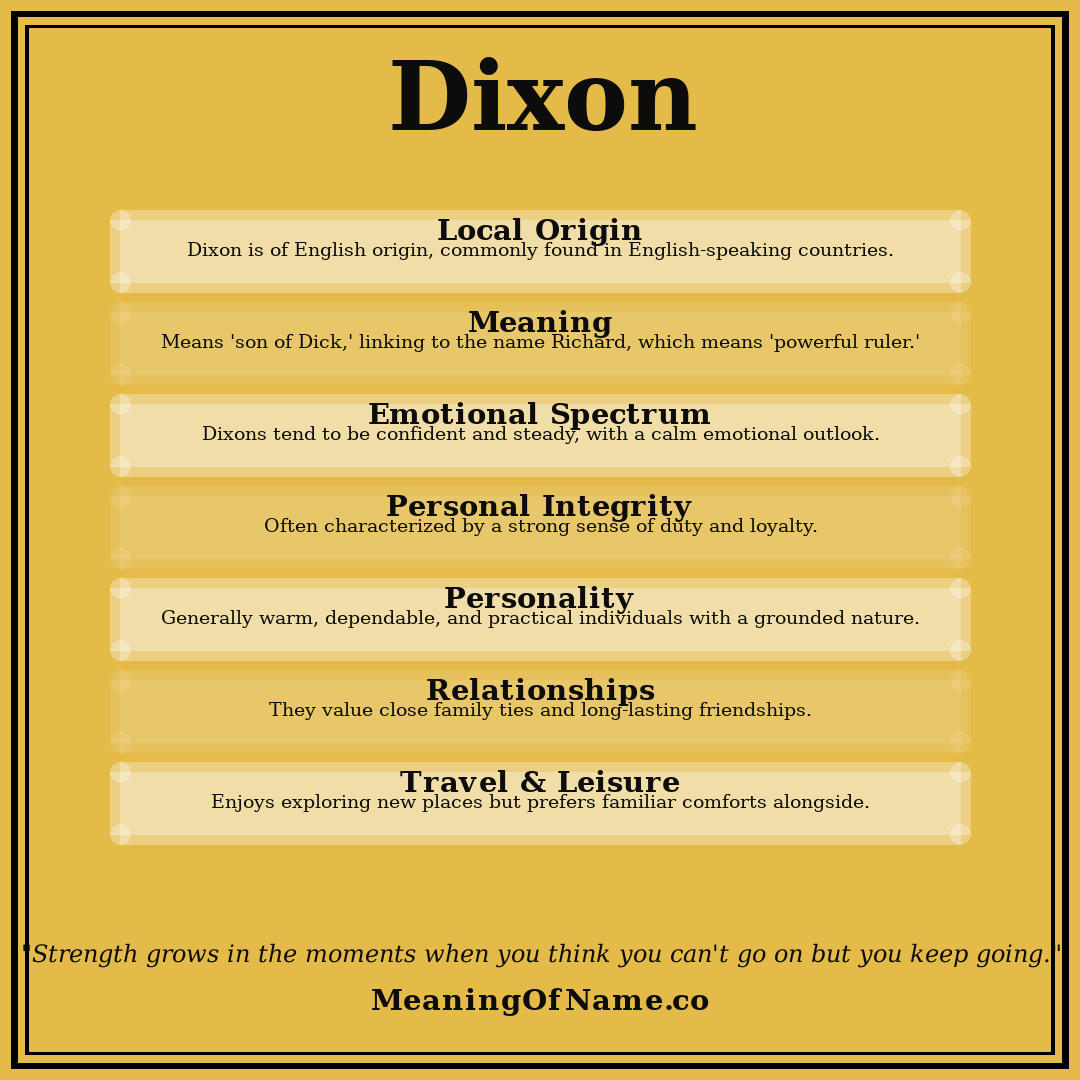 Dixon name meaning poster