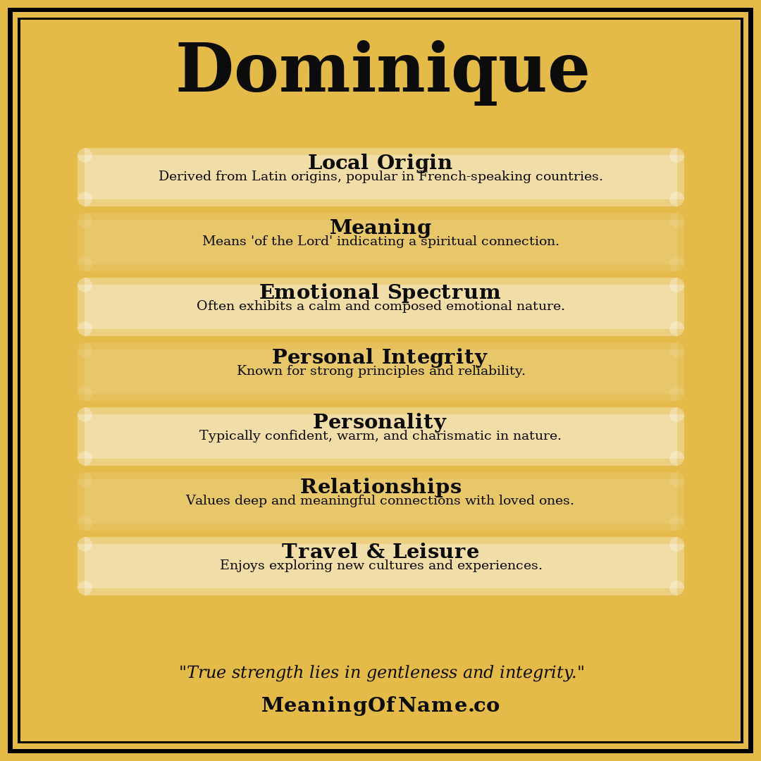 Dominique name meaning poster