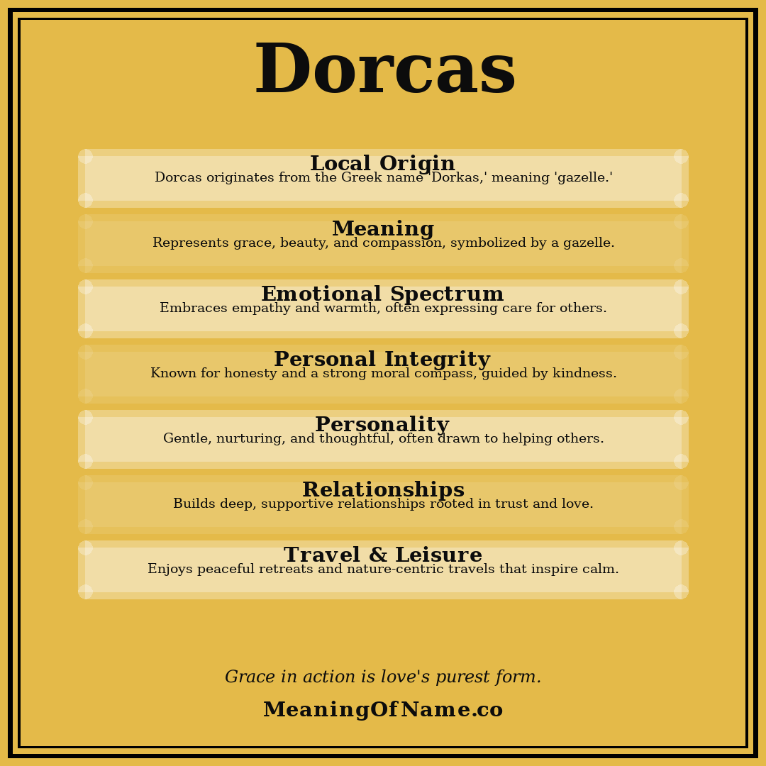 Dorcas name meaning poster