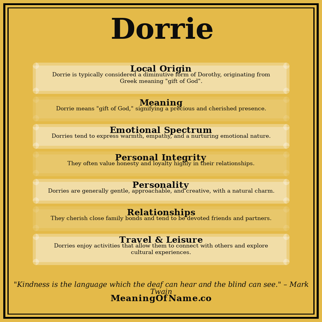Dorrie name meaning poster