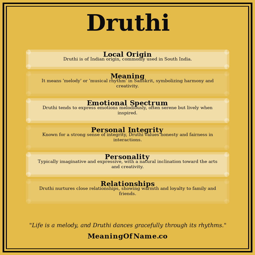 Druthi name meaning poster