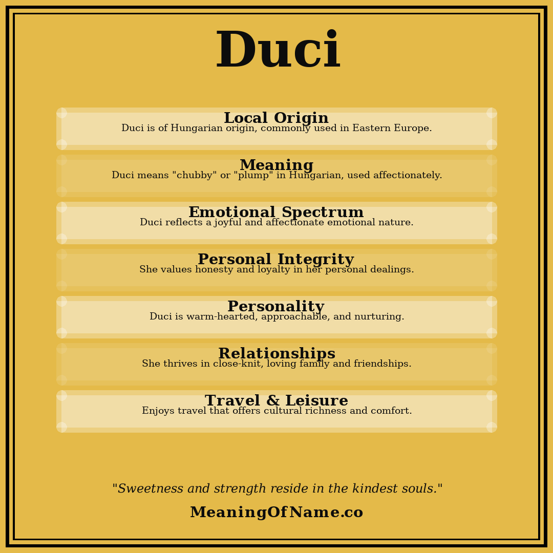 Duci name meaning poster