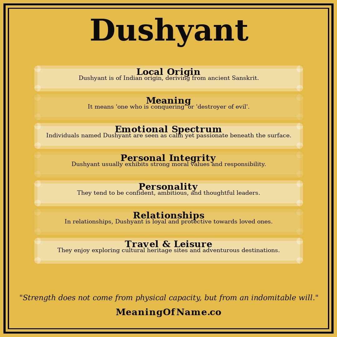 Dushyant name meaning poster