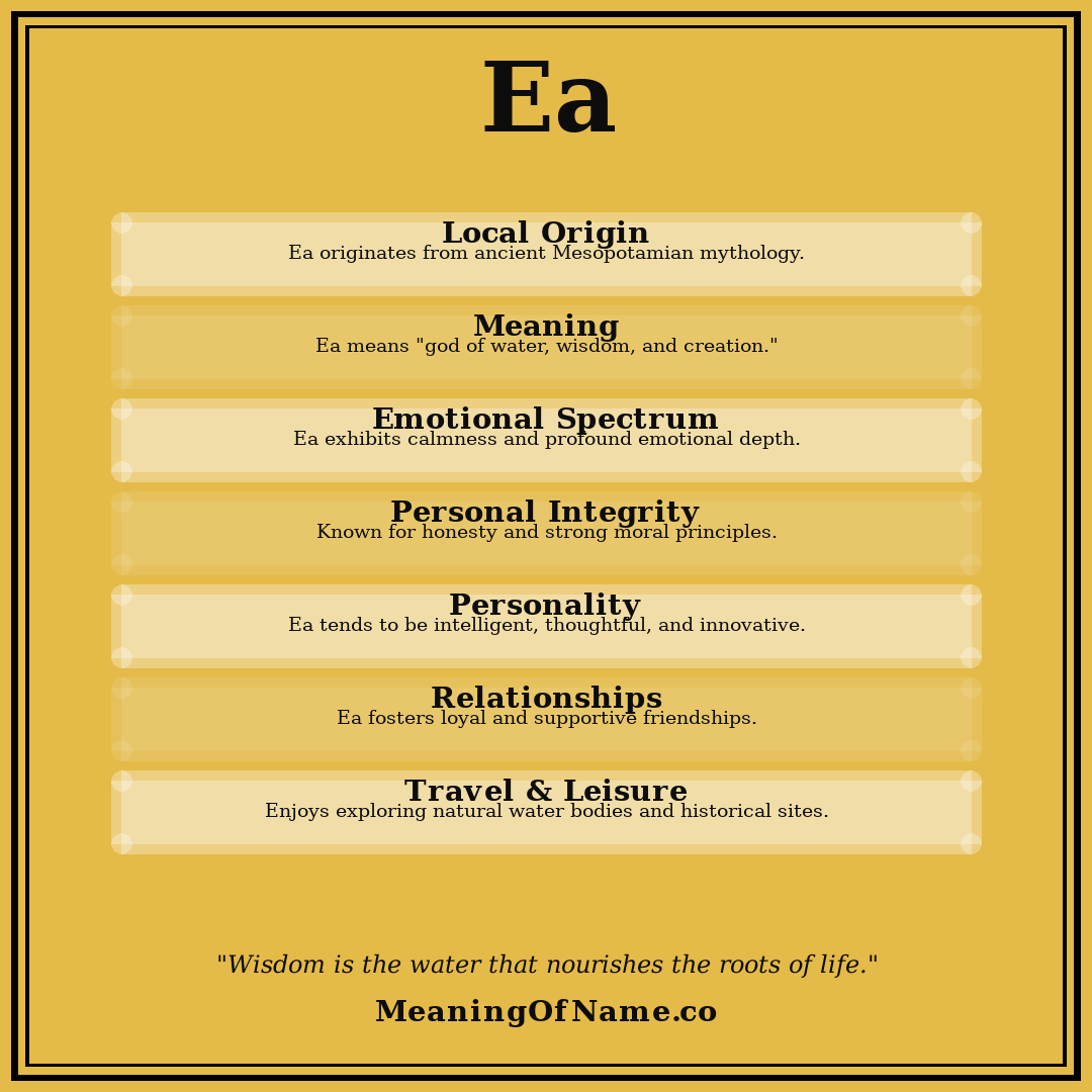 Ea name meaning poster