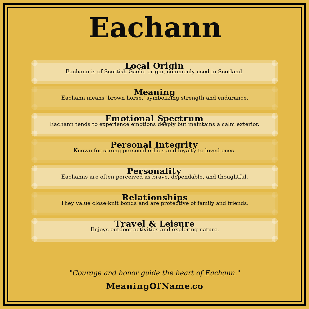Eachann name meaning poster