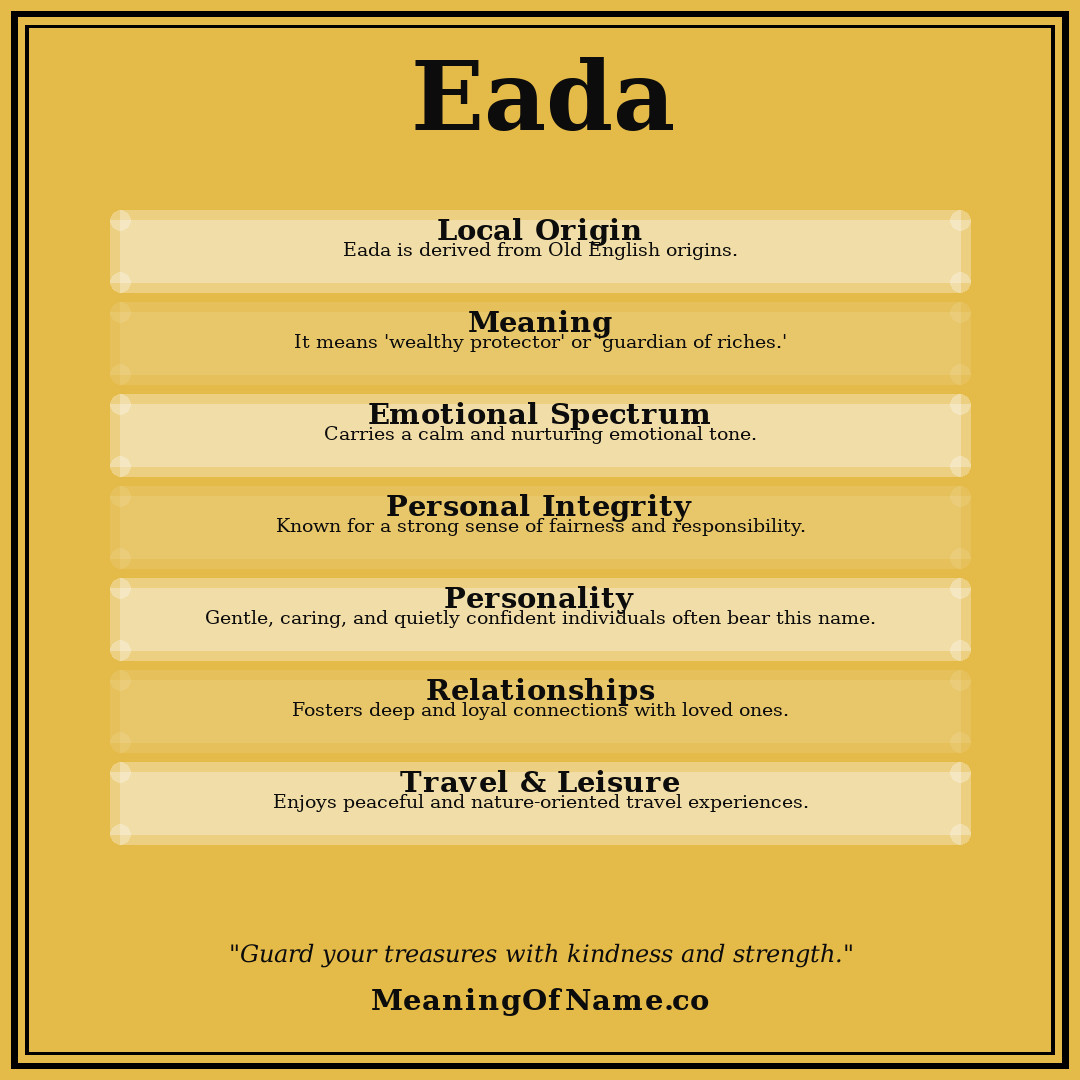 Eada name meaning poster