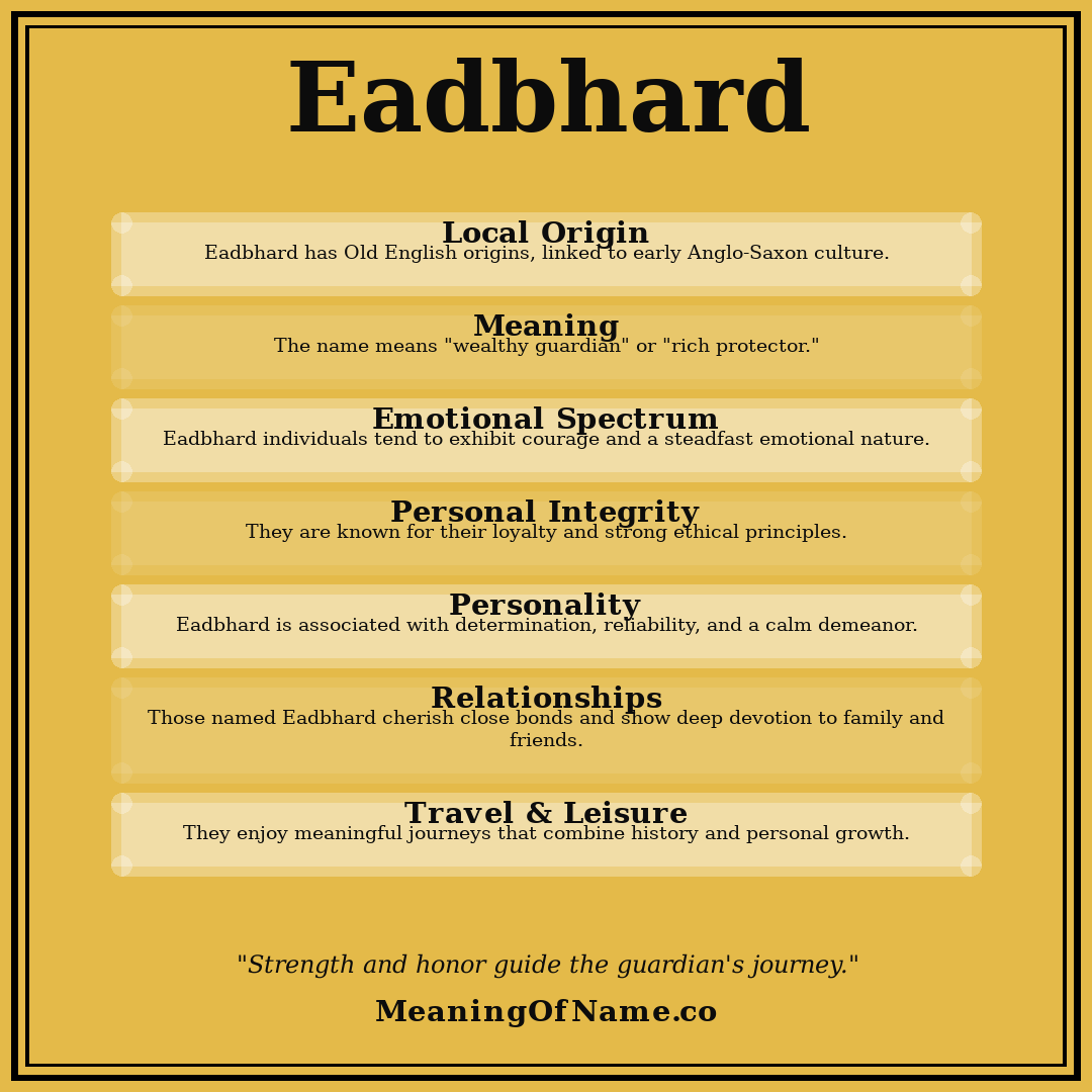 Eadbhard name meaning poster