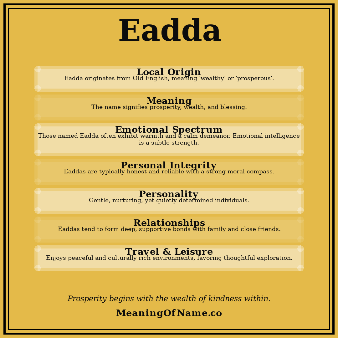 Eadda name meaning poster