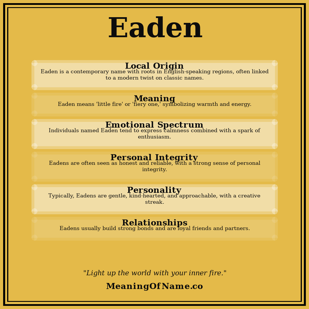 Eaden name meaning poster