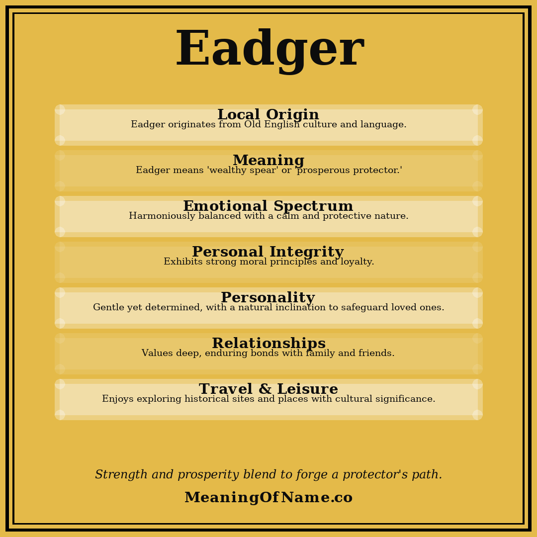 Eadger name meaning poster