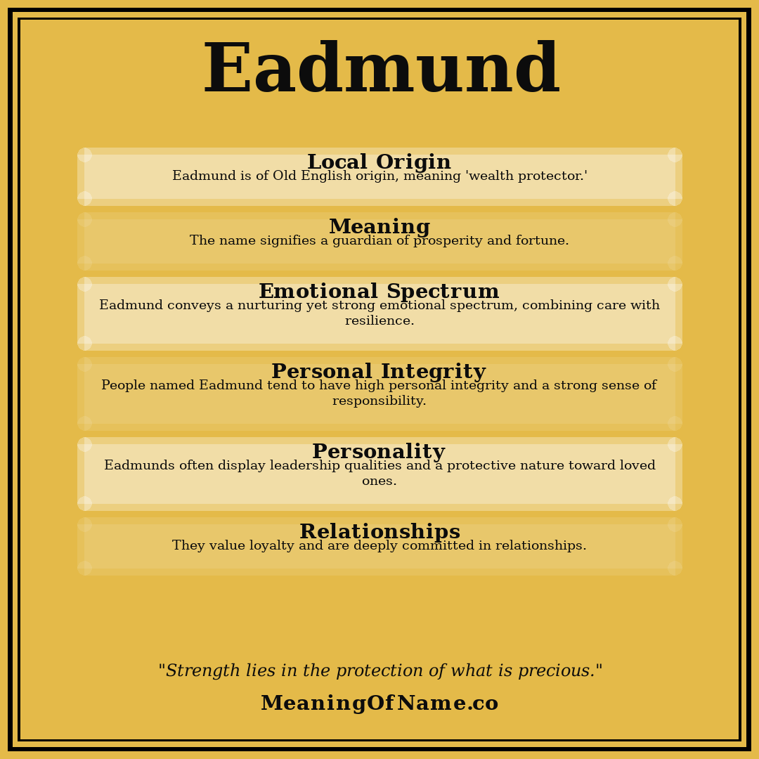 Eadmund name meaning poster