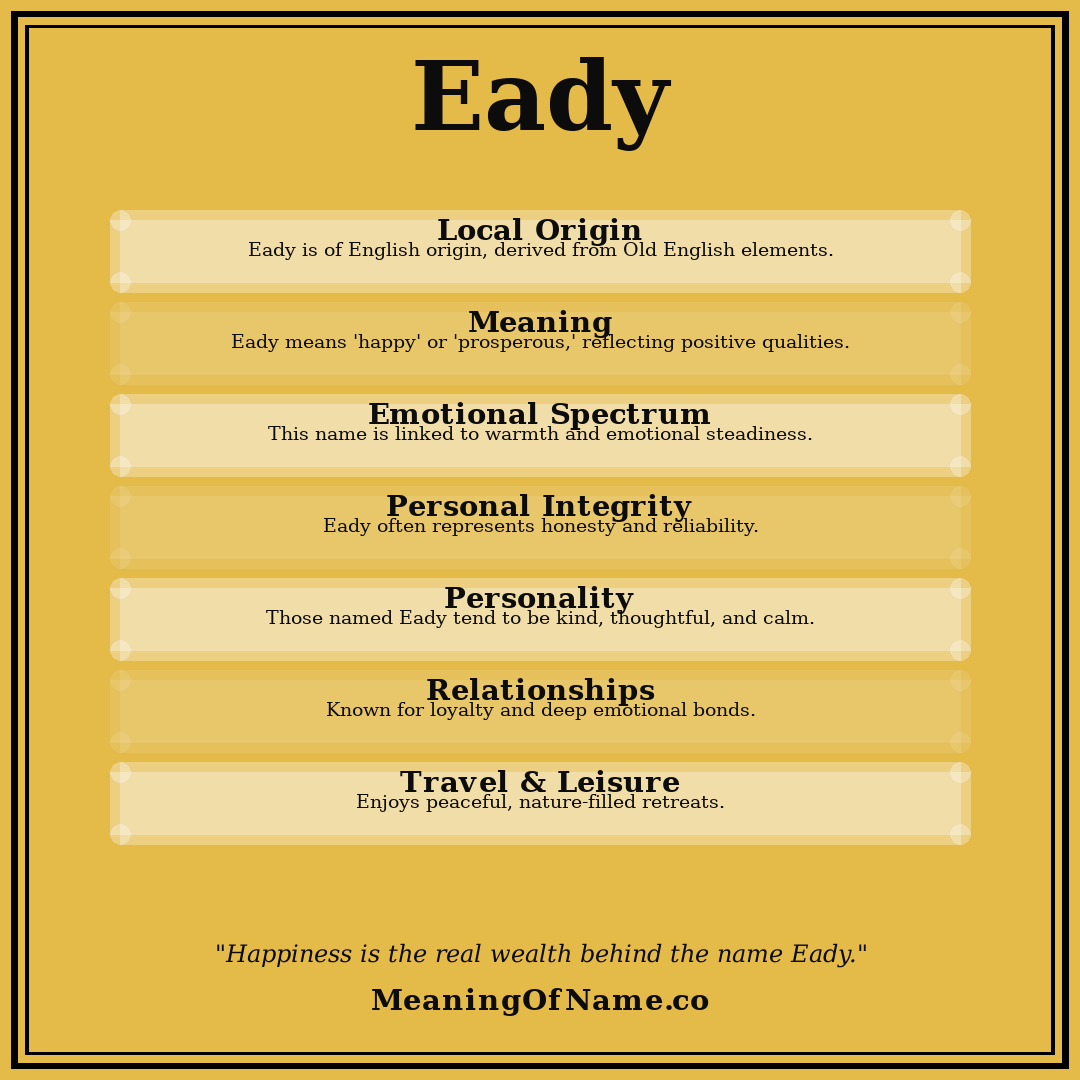 Eady name meaning poster