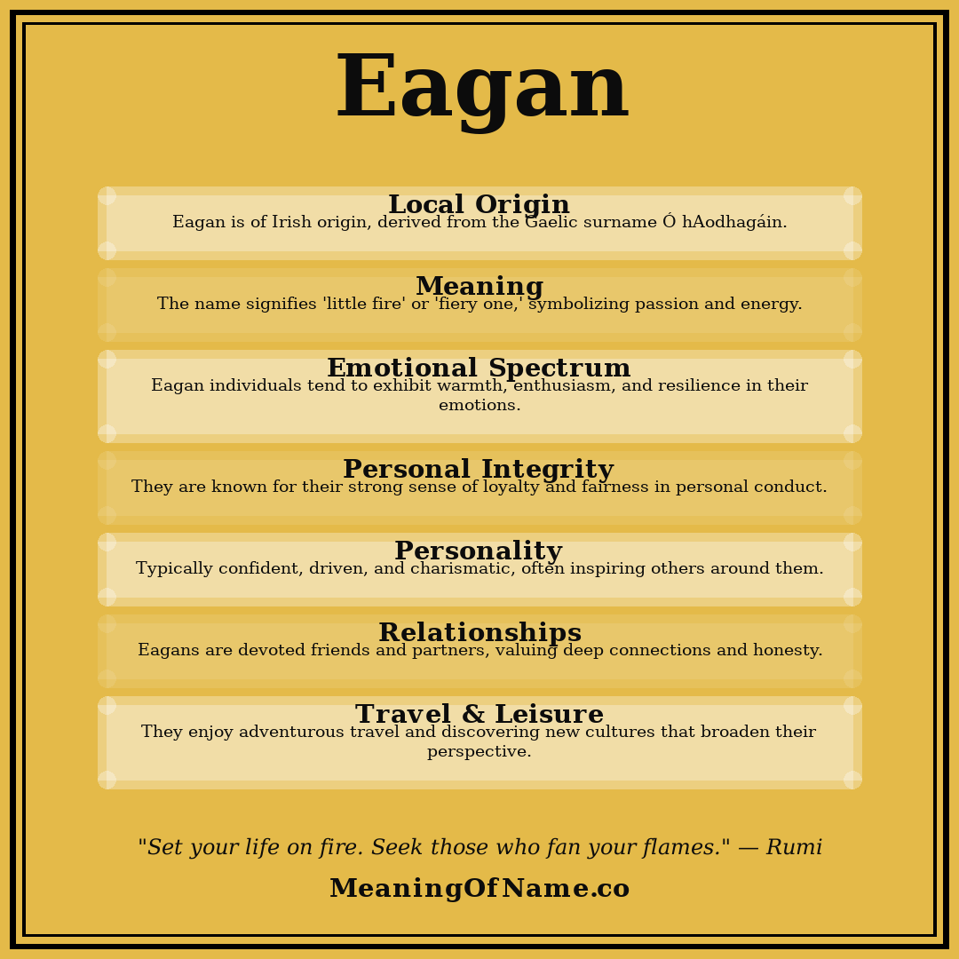 Eagan name meaning poster