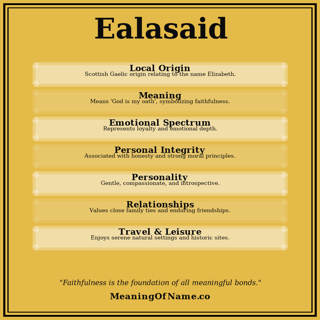 Ealasaid name meaning poster
