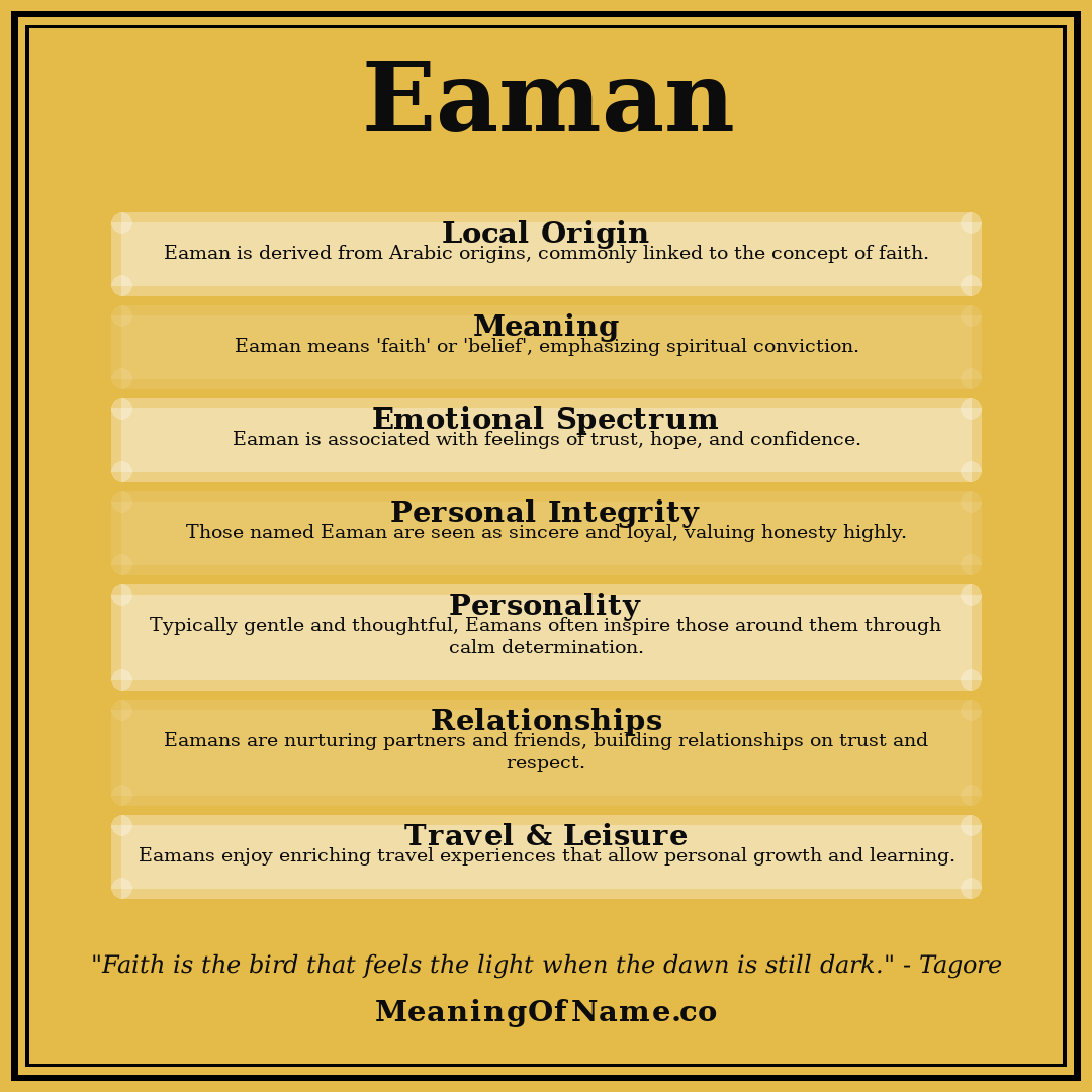 Eaman name meaning poster