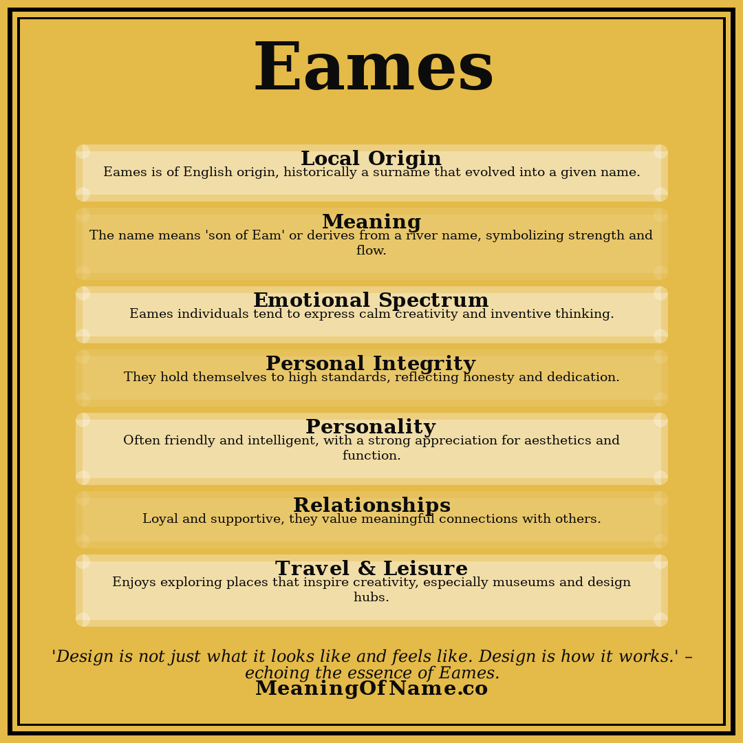 Eames name meaning poster