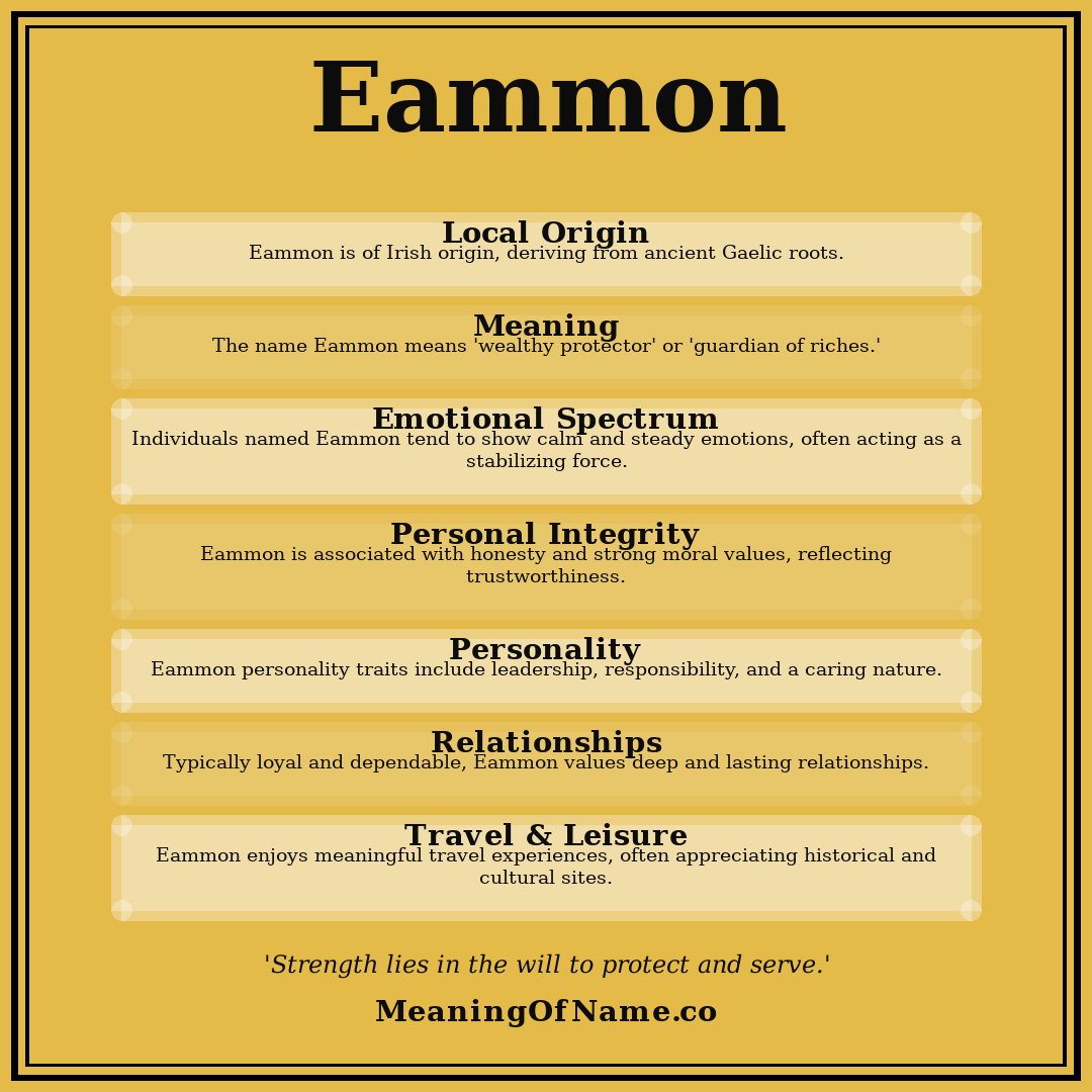 Eammon name meaning poster