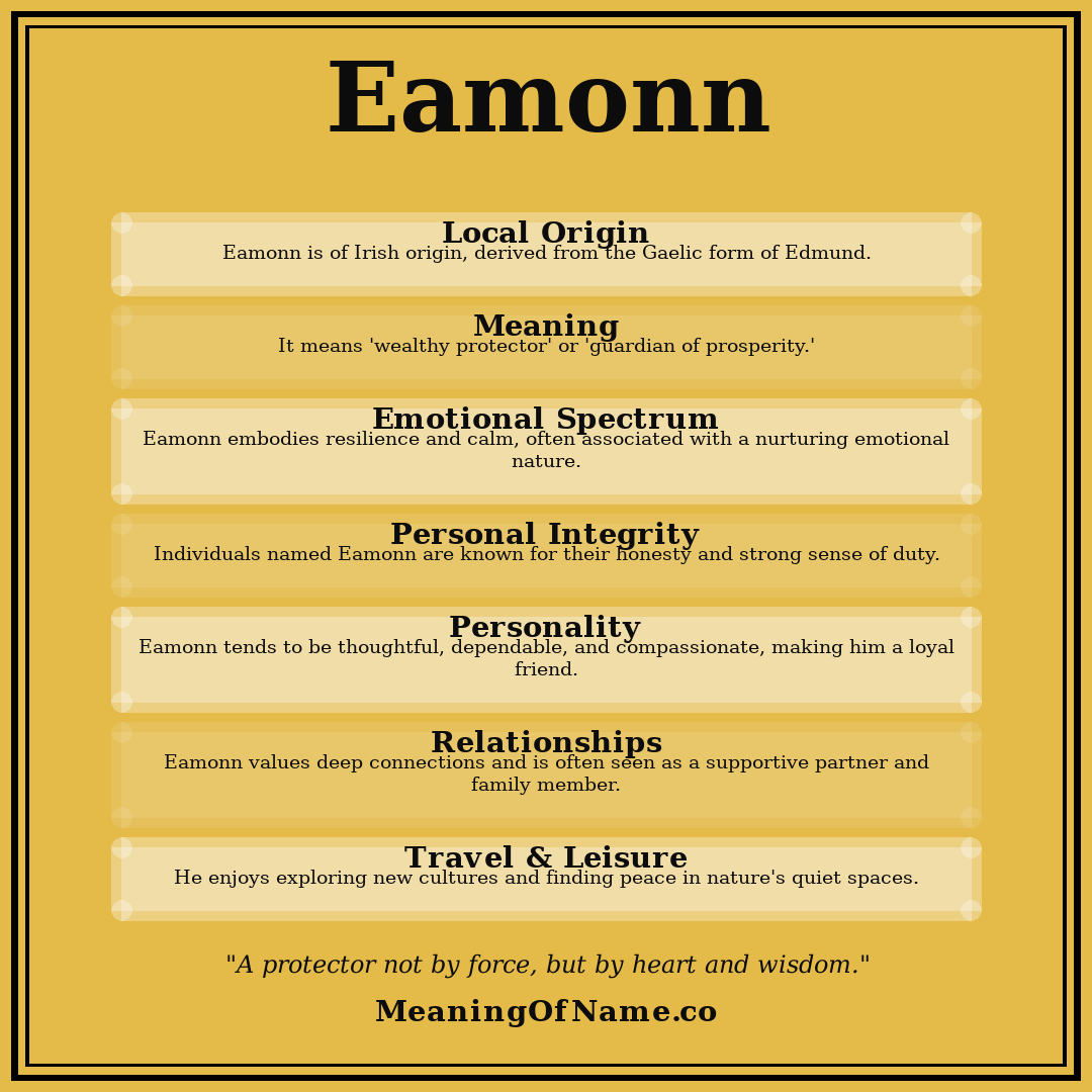 Eamonn name meaning poster