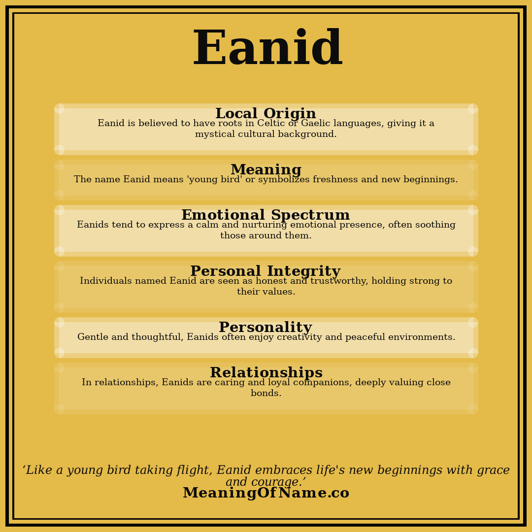 Eanid name meaning poster