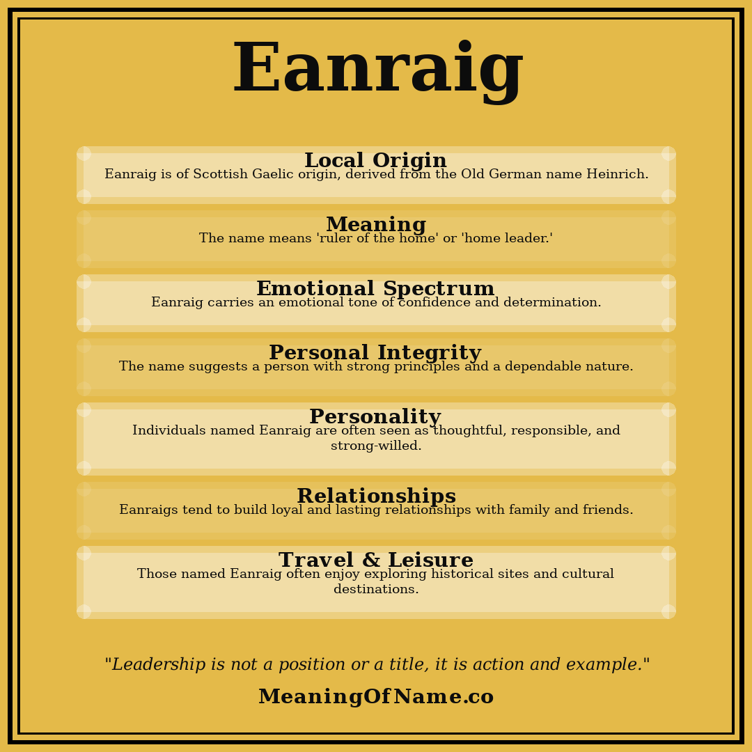 Eanraig name meaning poster