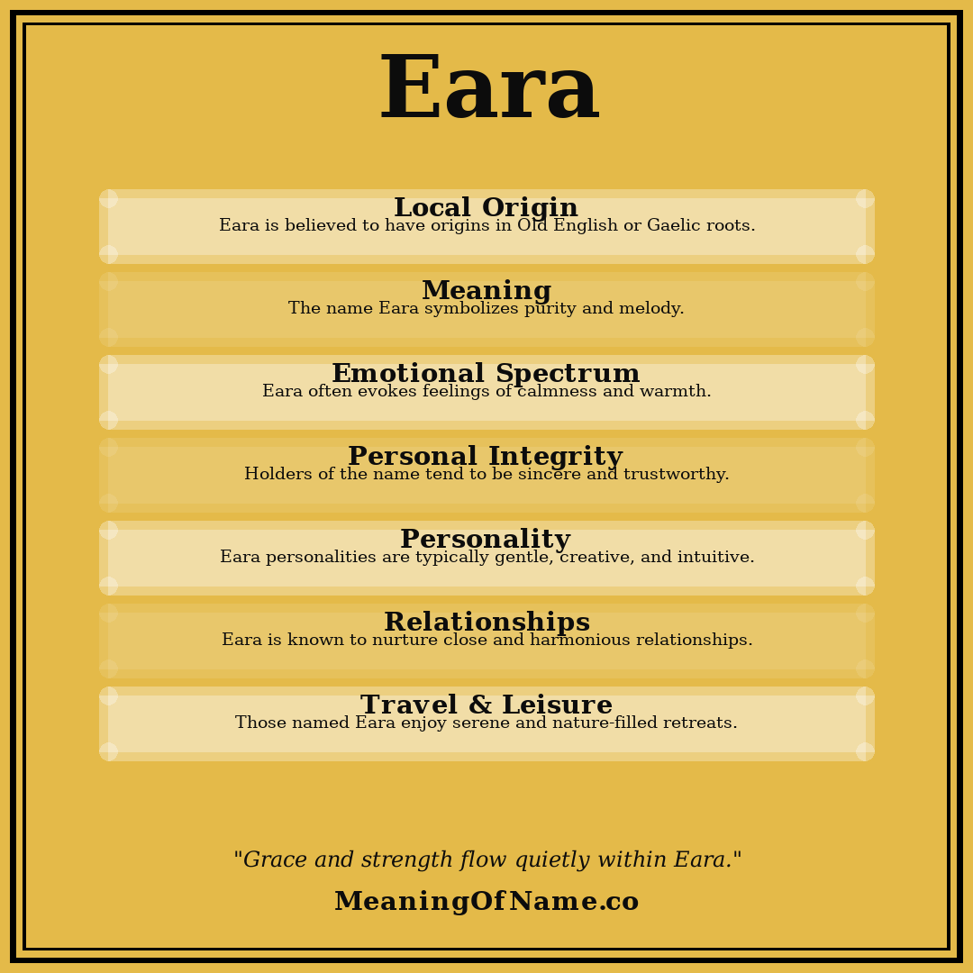 Eara name meaning poster