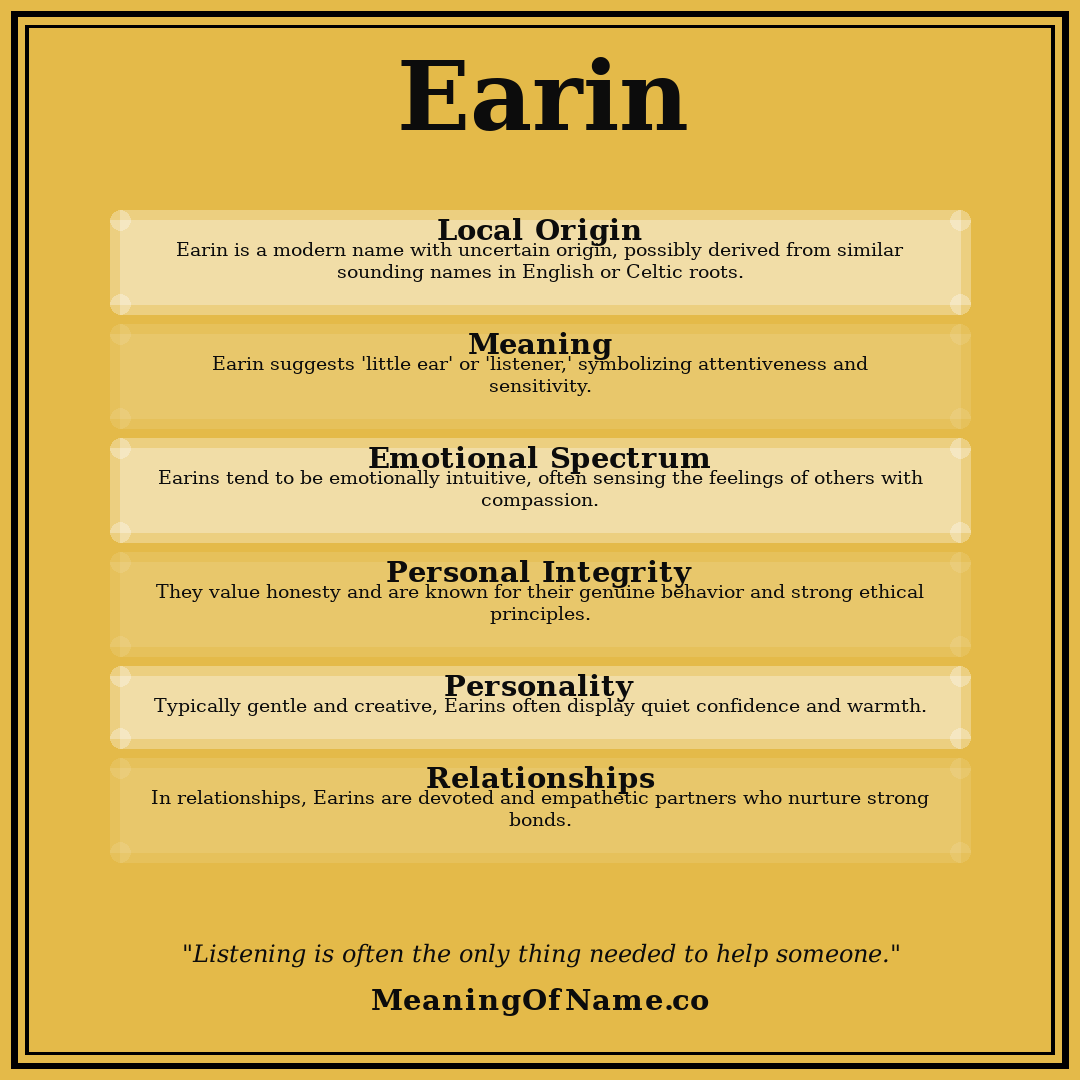 Earin name meaning poster