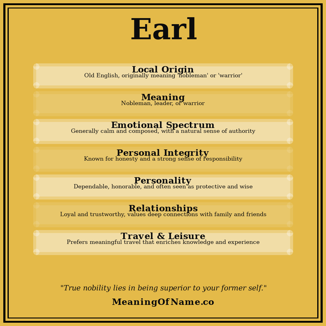 Earl name meaning poster