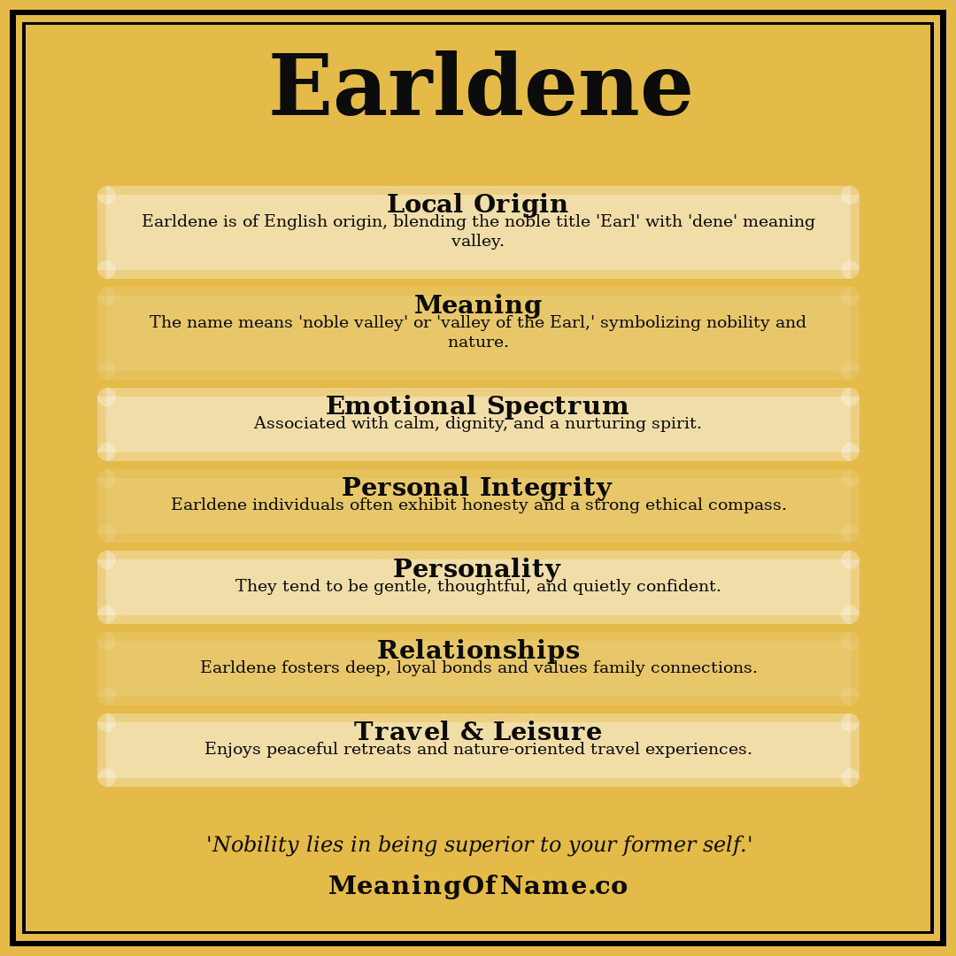 Earldene name meaning poster
