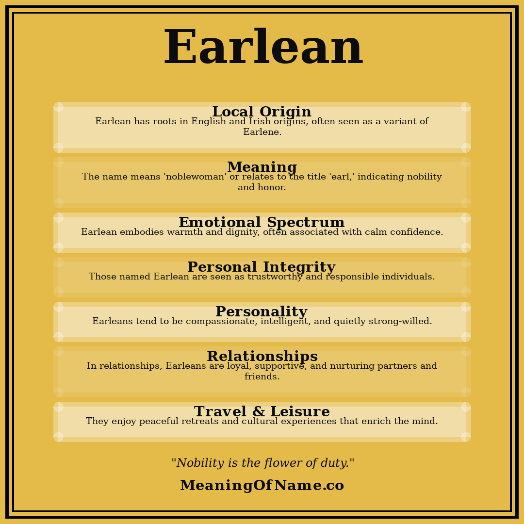 Earlean name meaning poster