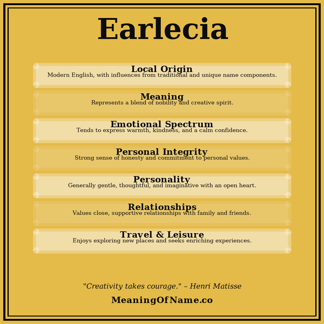 Earlecia name meaning poster