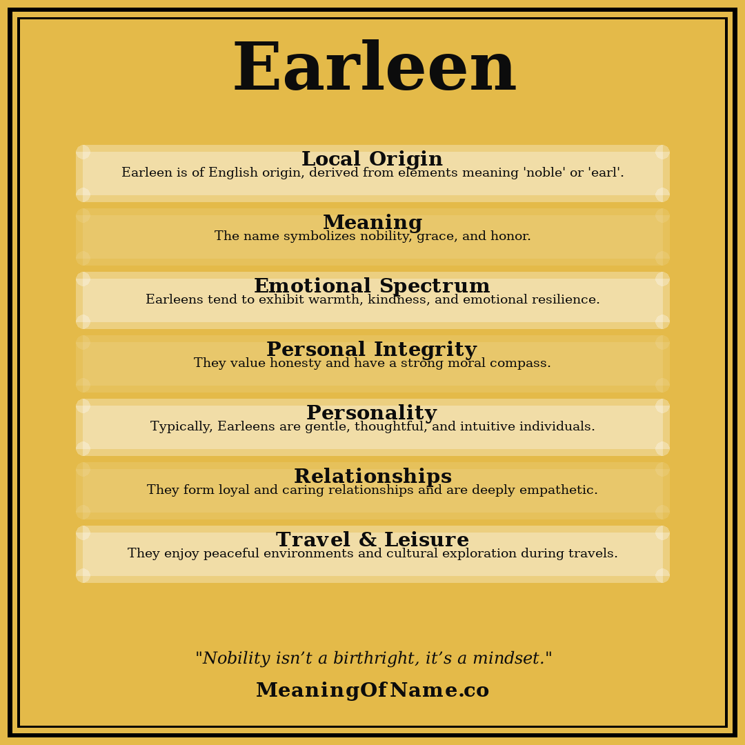 Earleen name meaning poster