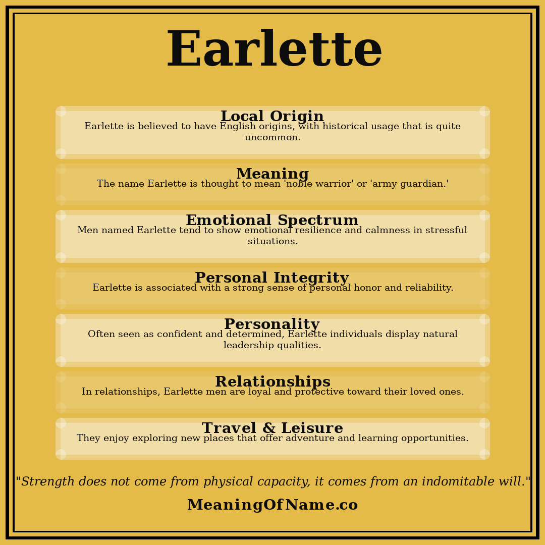 Earlette name meaning poster