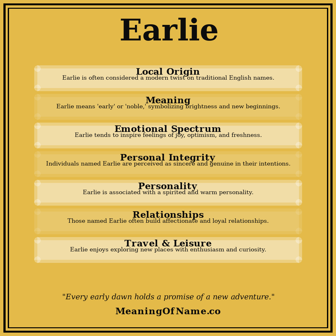 Earlie name meaning poster