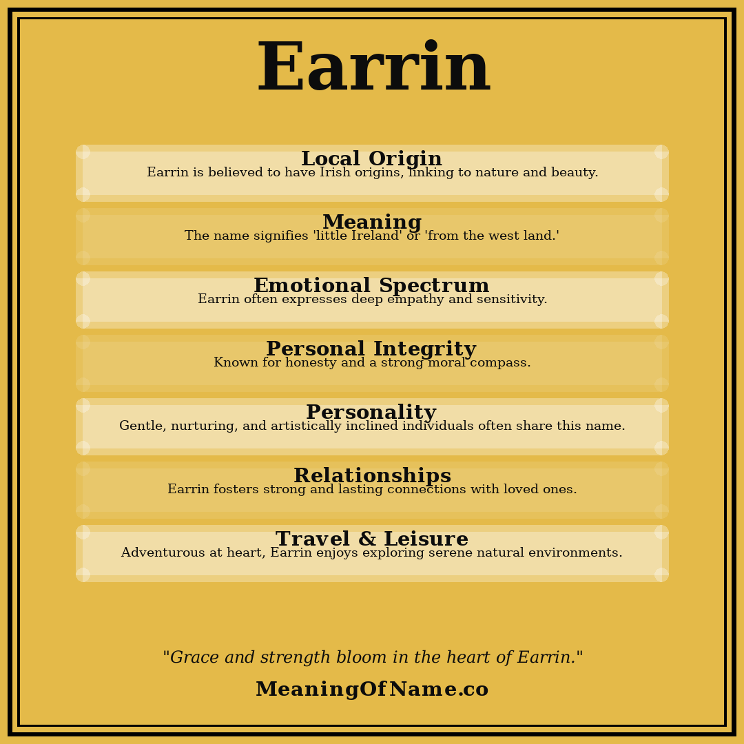Earrin name meaning poster