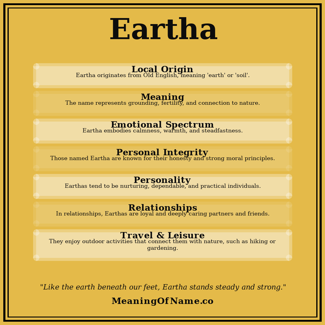 Eartha name meaning poster
