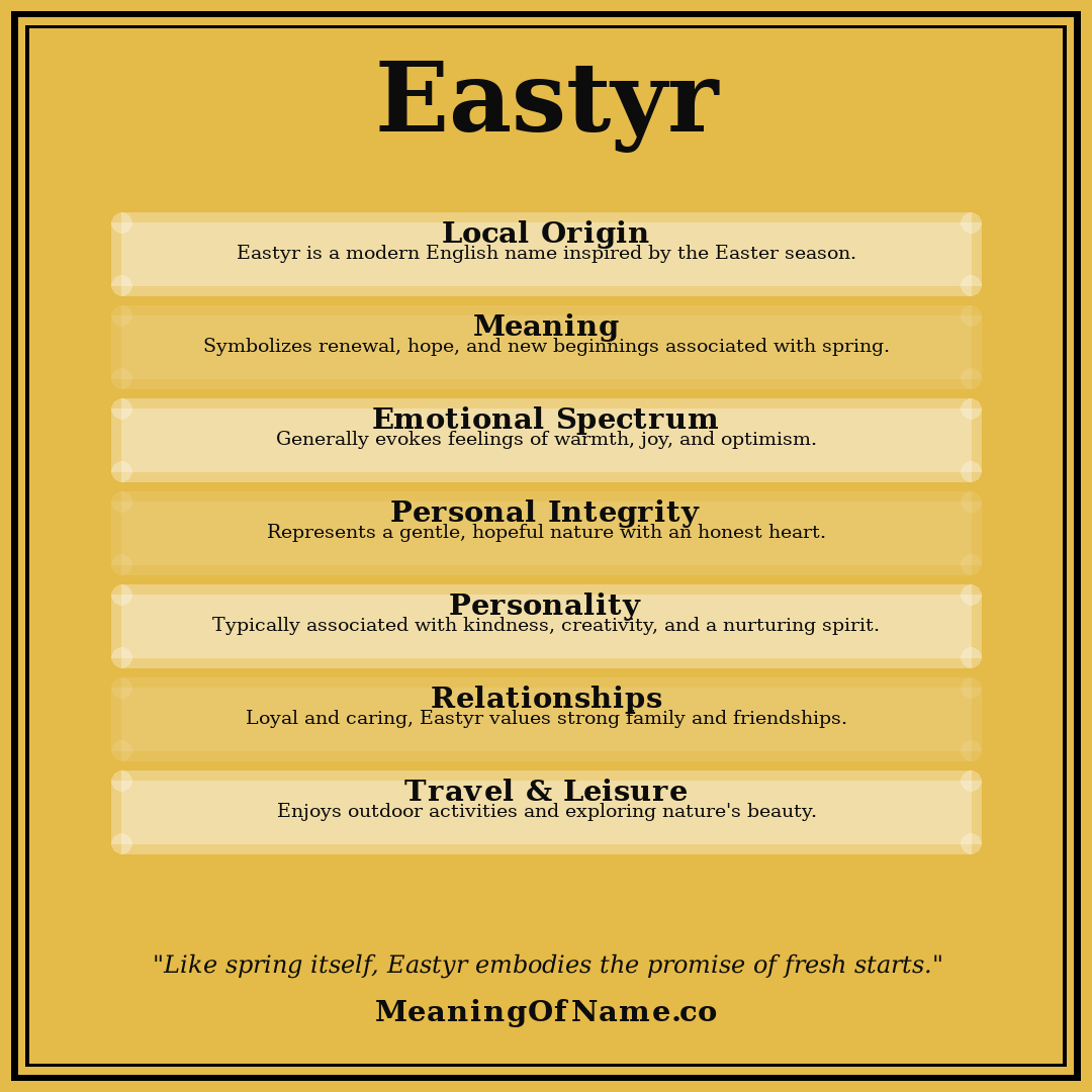 Eastyr name meaning poster